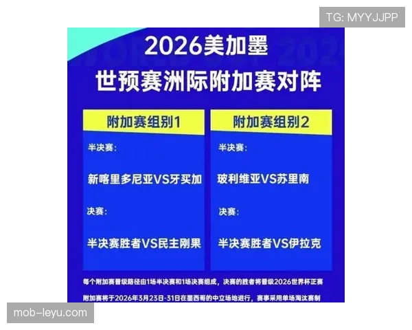 2026世界杯训练营正式公布：各队选址融合多元与创新，引发广泛关注