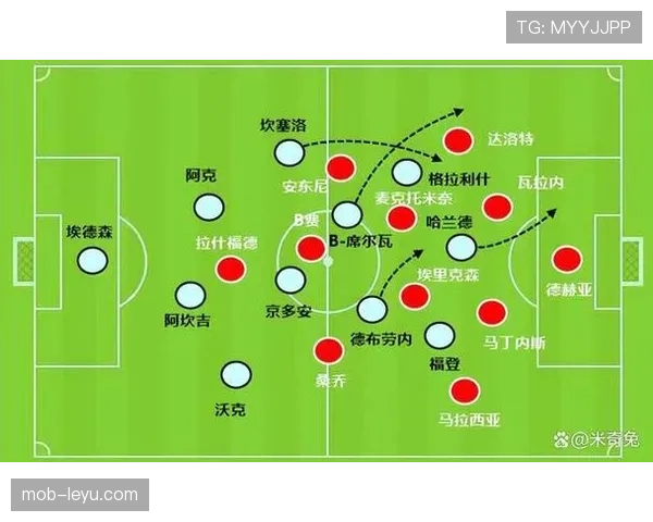 塞维利亚进攻套路解析：战术体系与近期表现走势清晰